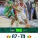 Afrobasket 2025 : Le Syli Basket éliminé en huitième de finale par le Mali