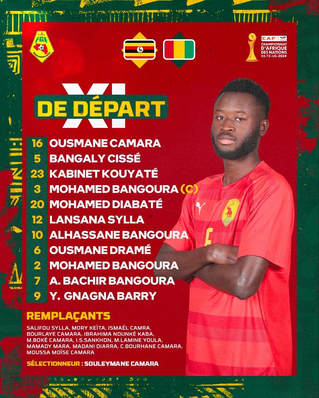 CHAN 2024 : Voici la composition officielle du Syli local face à l’Ouganda
